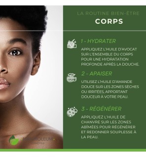 Pack Hydratation Intense pour le Corps - Huiles Végétales Bio Nourrissantes