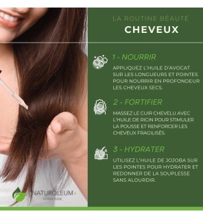 Pack Huiles pour Cheveux Secs et Abîmés - Soin Réparateur Bio et Nourrissant