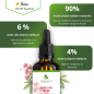 Organic Castor Oil