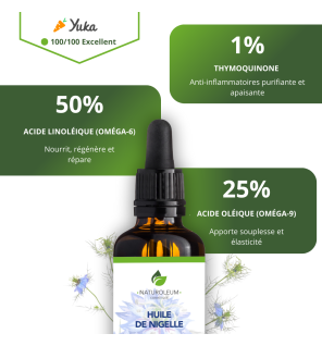 Huile de Nigelle Bio Pure | Huile de Cumin Noir - Soins Cheveux et Peau
