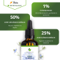 Huile de Nigelle Bio (Cumin Noir)