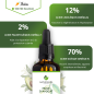 Huile d’Avocat Bio