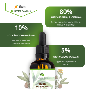 Organic Jojoba Oil | Skin, Hair, and Body Care