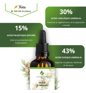Organic Argan Oil | Skin, Hair, and Body Care