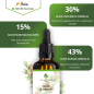 Organic Argan Oil