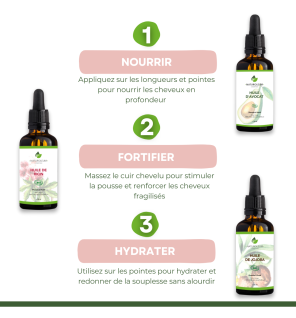 Dry and Damaged Hair Oil Pack - Organic Repairing and Nourishing Care