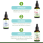 Hair Growth Oil Pack - Stimulate and Strengthen Hair Growth with 100% Organic Care