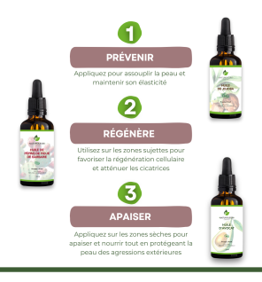 Stretch Marks and Pregnancy Special Oil Pack - Organic Preventive and Regenerative Care