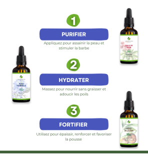 Pack Huiles Barbe Hydratante et Fortifiante - Soin Naturel pour une Barbe Douce et Robuste