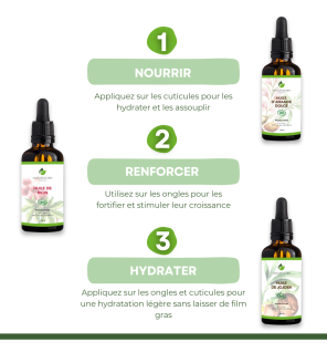 Nourishing Oils Pack for Cuticles and Nails - Organic Care for Strong Nails and Hydrated Cuticles