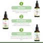 Nourishing Oils Pack for Cuticles and Nails - Complete Care 100% Organic