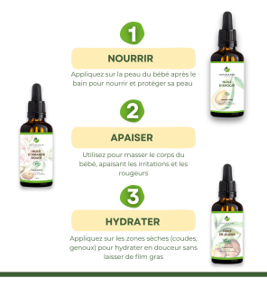 Pack Soins Bébé Douceur Naturelle - Huiles Bio pour la Peau Sensible de Bébé